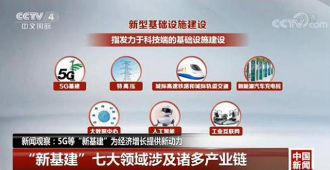 高端智能傳感器介紹